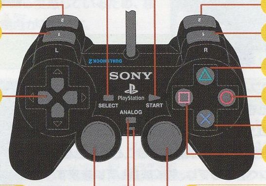 DUALSHOCK 2 analog controller