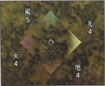 Spell Active Level graph